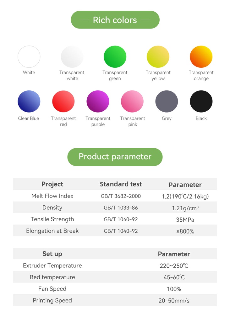 TPU Filament Esun